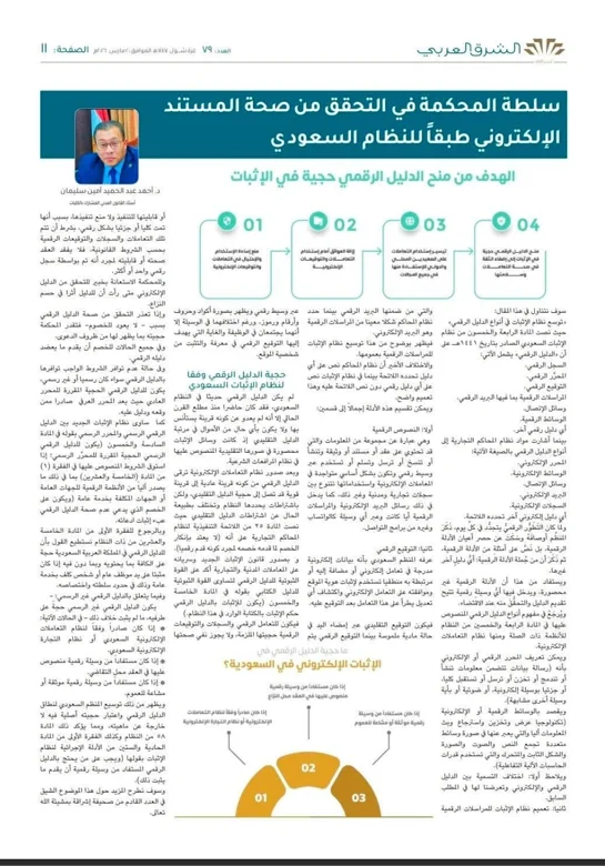 سلطة المحكمة في التحقق من صحة المستند الإلكتروني طبقًا للنظام السعودي